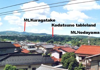 about scenery